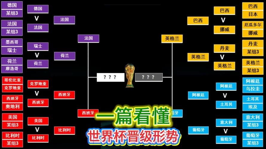 世界杯球队名单技巧 世界杯球队名单技巧