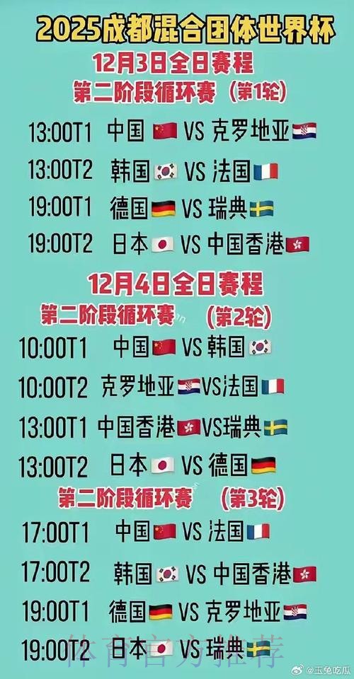 世界杯参赛球队中国时间 世界杯参赛球队中国时间