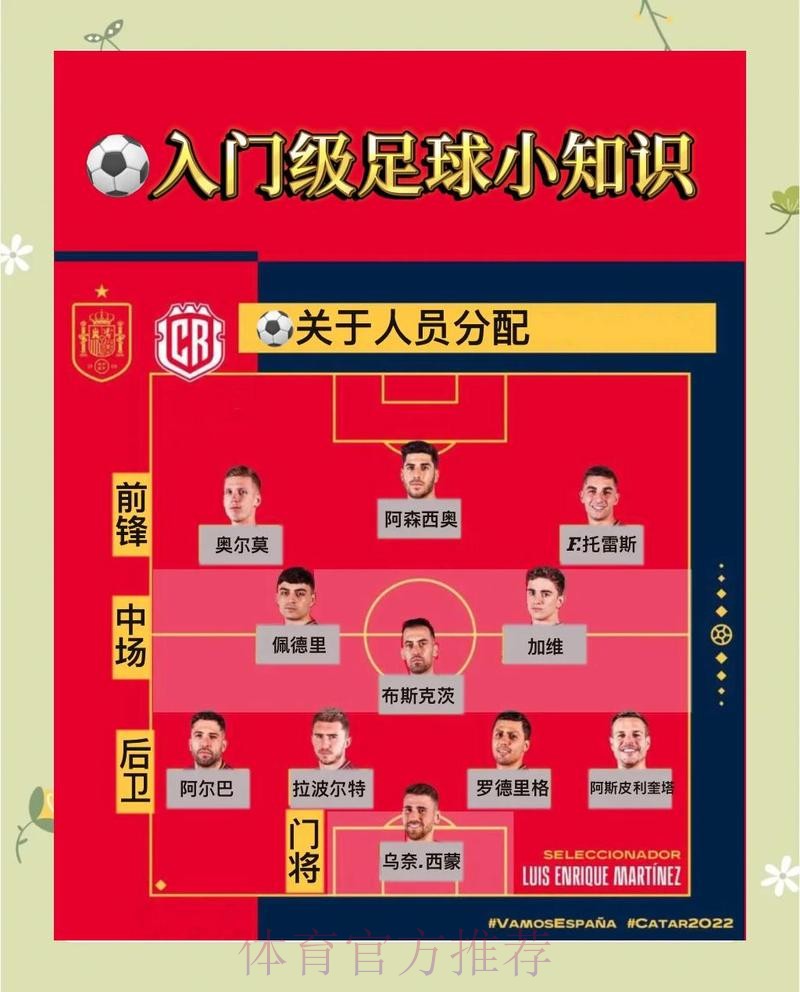 世界杯滚球赌注策略:稳定获胜的最佳指南 世界杯滚球赌注策略:稳定获胜的最佳指南